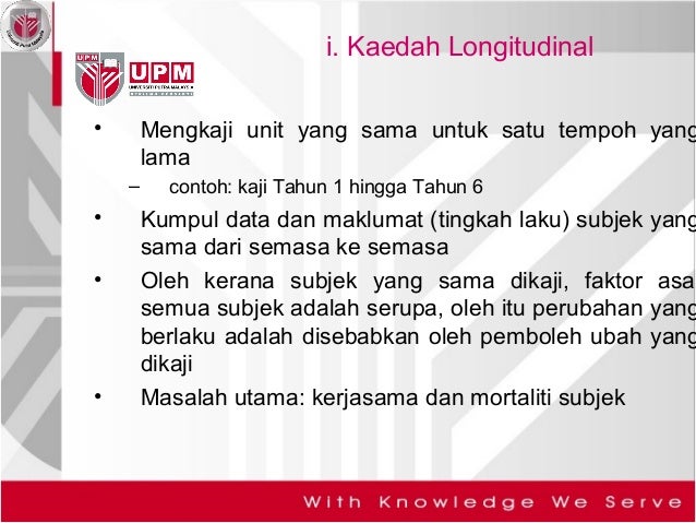 Kaedah Penyelidikan Sejarah