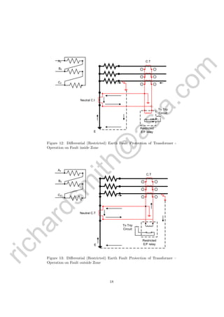 richardsm
ith@
asia.com
}
M
M
M
L
L
L
A2
B2
C2
E
Neutral C.I
C.T
To Trip
Circuit
Restricted
E/F relay
Figure 12: Diﬀerential (Restricted) Earth Fault Protection of Transformer -
Operation on Fault inside Zone
}
M
M
M
L
L
L
A2
B2
C2
E
Neutral C.T
C.T
Restricted
E/F relay
To Trip
Circuit
Figure 13: Diﬀerential (Restricted) Earth Fault Protection of Transformer –
Operation on Fault outside Zone
18
 
