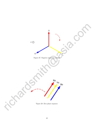 richardsm
ith@
asia.com
	
  
R
B Y
F
Figure 27: Negative sequence rotation
	
  
Ro
Yo
Bo
Figure 28: Zero phase sequence
42
 