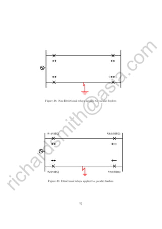 richardsm
ith@
asia.com
Figure 38: Non-Directional relays applied to parallel feeders
	
  
R1 (1SEC) R3 (0.5SEC)
R2 (1SEC) R4 (0.5Sec)
Figure 39: Directional relays applied to parallel feeders
52
 