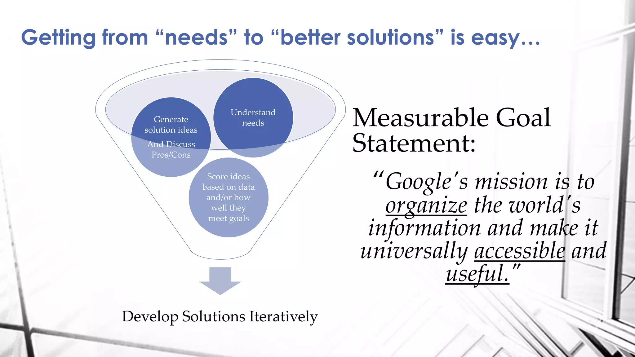 Develop Solutions Iteratively
Score ideas
based on data
and/or how
well they
meet goals
Generate
solution ideas
And Discuss
Pros/Cons
Understand
needs
Getting from “needs” to “better solutions” is easy…
Measurable Goal
Statement:
“Google's mission is to
organize the world's
information and make it
universally accessible and
useful."
 