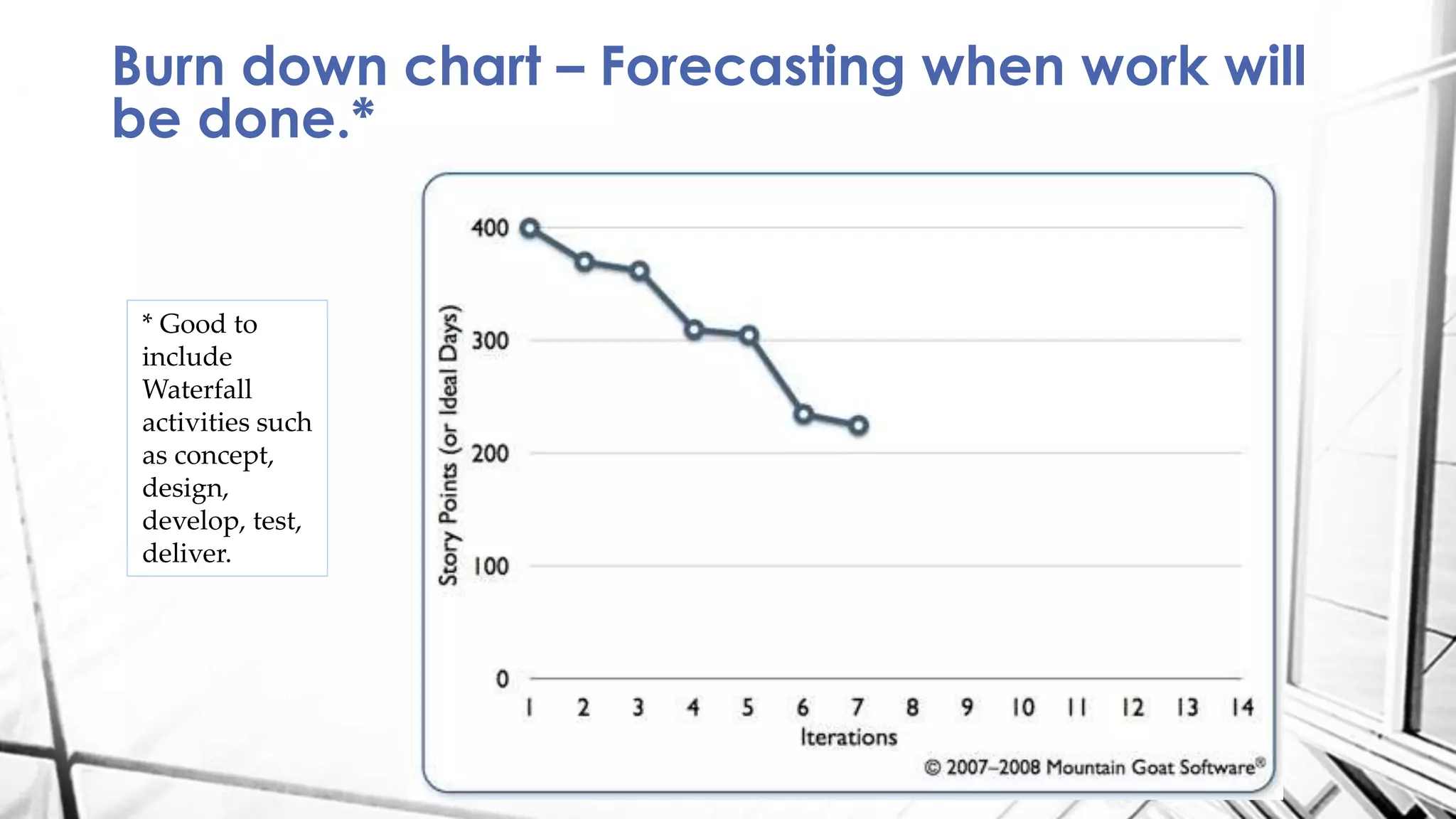 Burn down chart – Forecasting when work will
be done.*
* Good to
include
Waterfall
activities such
as concept,
design,
develop, test,
deliver.
 