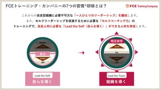 ７つの習慣®研修　サービス資料.pdf