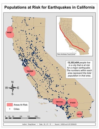 95656
473232
10911743
40124
1832699
Populations at Risk for Earthquakes in California
Author: Greg Brown / Date: 05 - 07 - 15 / Source: USGS and US CENSUS
/
0 50 100 150 20025
Miles
Areas At Risk
Cities
San Andreas Fault Zone
13,353,454 people live
in a city that is at risk
for a major earthquake.
The numbers within each
area represent the total
population in that area.
 
