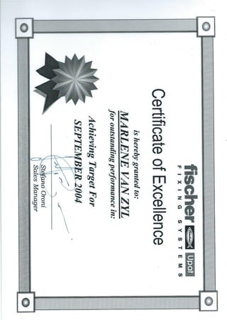 Fischer Cert 1-4