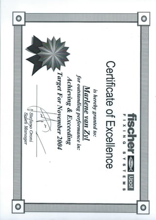 Fischer Cert 1-4