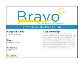 Bravo Associate Recognition
Congratulations:
Jared Hunter
From:
Francisco Cruz
On This Day:
3/27/2015
Take ownership
I am Primary Nationwide on call for the week and I
received a message that the network team needed hands
on for a downed gateway at the Lynchburg VA office. I
called Jared at 11:30 PM EST and conference him in on
the call with the Scott Schreier network support and
Jared took ownership went into the office and assisted
in correcting the issue before the morning rush. Jared
asked what the issue was and then went into the office
and got it done. BRAVO Jared! and Thank you.
 