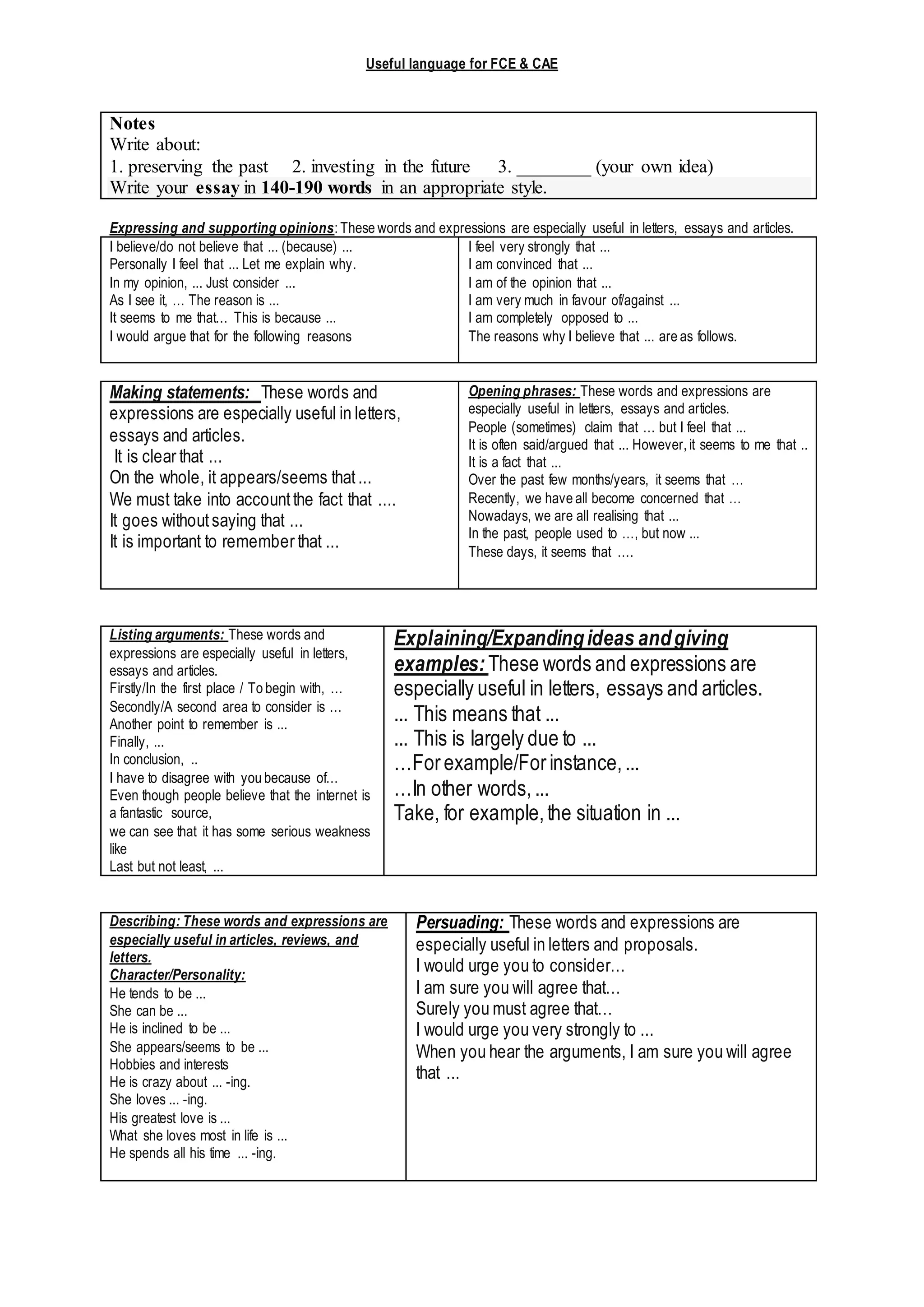 Useful language for FCE & CAE
Notes
Write about:
1. preserving the past 2. investing in the future 3. ________ (your own idea)
Write your essay in 140-190 words in an appropriate style.
Expressing and supporting opinions: These words and expressions are especially useful in letters, essays and articles.
I believe/do not believe that ... (because) ...
Personally I feel that ... Let me explain why.
In my opinion, ... Just consider ...
As I see it, … The reason is ...
It seems to me that… This is because ...
I would argue that for the following reasons
I feel very strongly that ...
I am convinced that ...
I am of the opinion that ...
I am very much in favour of/against ...
I am completely opposed to ...
The reasons why I believe that ... are as follows.
Making statements: These words and
expressions are especially useful in letters,
essays and articles.
It is clear that ...
On the whole, it appears/seems that...
We must take into accountthe fact that ....
It goes withoutsaying that ...
It is important to remember that ...
Opening phrases: These words and expressions are
especially useful in letters, essays and articles.
People (sometimes) claim that … but I feel that ...
It is often said/argued that ... However, it seems to me that ..
It is a fact that ...
Over the past few months/years, it seems that …
Recently, we have all become concerned that …
Nowadays, we are all realising that ...
In the past, people used to …, but now ...
These days, it seems that ….
Listing arguments: These words and
expressions are especially useful in letters,
essays and articles.
Firstly/In the first place / To begin with, …
Secondly/A second area to consider is …
Another point to remember is ...
Finally, ...
In conclusion, ..
I have to disagree with you because of…
Even though people believe that the internet is
a fantastic source,
we can see that it has some serious weakness
like
Last but not least, ...
Explaining/Expandingideas andgiving
examples: These words and expressions are
especially useful in letters, essays and articles.
... This means that ...
... This is largely due to ...
…Forexample/Forinstance,...
…In other words, ...
Take, for example,the situation in ...
Describing: These words and expressions are
especially useful in articles, reviews, and
letters.
Character/Personality:
He tends to be ...
She can be ...
He is inclined to be ...
She appears/seems to be ...
Hobbies and interests
He is crazy about ... -ing.
She loves ... -ing.
His greatest love is ...
What she loves most in life is ...
He spends all his time ... -ing.
Persuading: These words and expressions are
especially useful in letters and proposals.
I would urge you to consider…
I am sure you will agree that…
Surely you must agree that…
I would urge you very strongly to ...
When you hear the arguments, I am sure you will agree
that ...
 