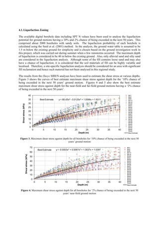 4.1.Liquefaction Zoning
The available digital borehole data including SPT N values have been used to analyse the liquefaction
potential for ground motions having a 10% and 2% chance of being exceeded in the next 50 years. This
comprised about 2000 boreholes with sandy soils. The liquefaction probability of each borehole is
calculated using the Seed et al. (2001) method. In the analysis, the ground water table is assumed to be
1.5 m below the existing ground for simplicity and is chosen based on the ground investigation work in
this project, which was carried out during summer when a few rainstorms occurred. The maximum depth
of liquefaction is considered to be 40 m below the existing ground. Also, only alluvial sand and silty sand
are considered in the liquefaction analysis. Although some of the fill contains loose sand and may also
have a chance of liquefaction, it is considered that the soil materials of fill can be highly variable and
localised. Therefore, a site-specific liquefaction analysis should be considered for an area with significant
fill reclamation and hence such material has not been analysed in this regional study.
The results from the Oasys SIREN analyses have been used to estimate the shear stress at various depths.
Figure 3 shows the curves of best estimate maximum shear stress against depth for the ‘10% chance of
being exceeded in the next 50 years’ ground motion. Figures 4 and 5 also show the best estimate
maximum shear stress against depth for the near-field and far-field ground motions having a ‘2% chance
of being exceeded in the next 50 years’.
y = 6E-05x3 - 0.0125x2 + 1.0596x + 1.9311
0
5
10
15
20
25
30
35
40
0 5 10 15 20 25 30 35 40
Shearstress(kPa)
Depth (m)
BH1
BH2
BH8
BH13
BH14
BH20
BH21
BH22
BH23
BH24
BH26
BH27
BH29
BH30
BH32
BH36
BH39
BH42
BH43
BH45
BH44
BH49
Poly. (BH26)
Best Estimate
Best Estimate
Figure 3. Maximum shear stress against depth for all boreholes for ‘10% chance of being exceeded in the next 50
years’ ground motion
y = -0.0003x3 + 0.0067x2 + 1.3037x + 1.5397
0
10
20
30
40
50
60
70
0 5 10 15 20 25 30 35 40
Shearstress(kPa)
Depth (m)
BH1
BH2
BH8
BH13
BH14
BH20
BH21
BH22
BH23
BH24
BH26
BH27
BH29
BH30
BH32
BH36
BH39
BH42
BH43
BH44
BH45
BH49
Poly. (BH44)
Best Estimate
Best Estimate
Figure 4. Maximum shear stress against depth for all boreholes for ‘2% chance of being exceeded in the next 50
years’ near-field ground motion
 