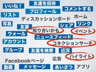 Fcebook workshop for Beginner