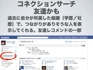 Fcebook workshop for Beginner