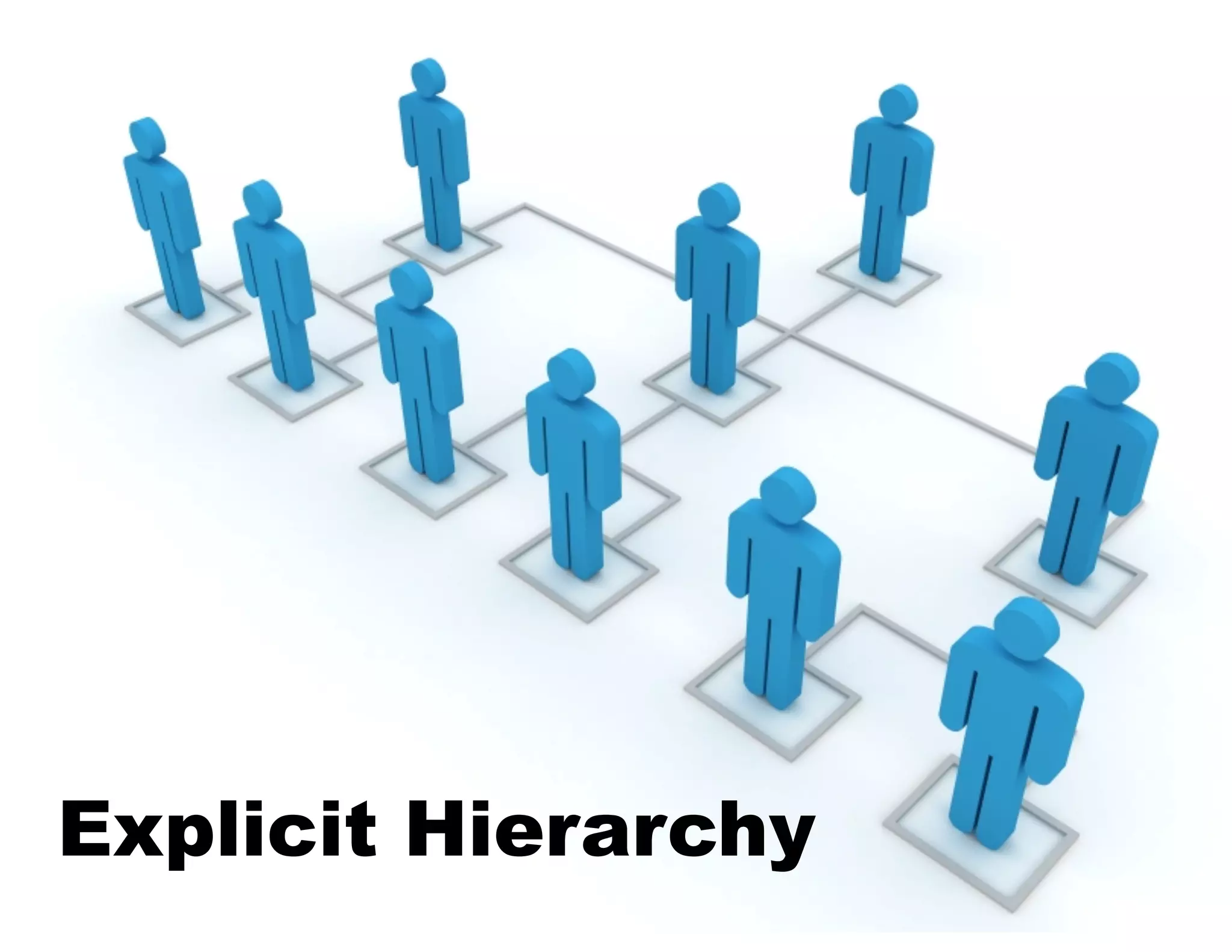 Explicit Hierarchy
 