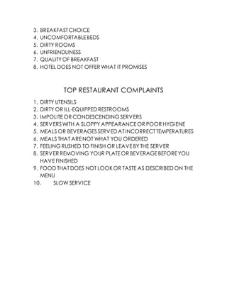 3. BREAKFAST CHOICE
4. UNCOMFORTABLEBEDS
5. DIRTY ROOMS
6. UNFRIENDLINESS
7. QUALITYOF BREAKFAST
8. HOTEL DOES NOT OFFER WHAT IT PROMISES
TOP RESTAURANT COMPLAINTS
1. DIRTY UTENSILS
2. DIRTY OR ILL-EQUIPPED RESTROOMS
3. IMPOLITEOR CONDESCENDING SERVERS
4. SERVERSWITH A SLOPPY APPEARANCEOR POOR HYGIENE
5. MEALS OR BEVERAGESSERVED AT INCORRECT TEMPERATURES
6. MEALS THAT ARENOT WHAT YOU ORDERED
7. FEELING RUSHED TO FINISH OR LEAVEBY THE SERVER
8. SERVER REMOVING YOUR PLATEOR BEVERAGEBEFOREYOU
HAVEFINISHED
9. FOOD THAT DOES NOT LOOKOR TASTE AS DESCRIBED ON THE
MENU
10. SLOW SERVICE
 