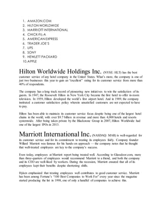 1. AMAZON.COM
2. HILTON WORLDWIDE
3. MARRIOTT INTERNATIONAL
4. CHICK-FIL-A
5. AMERICAN EXPRESS
6. TRADER JOE’S
7. UPS
8. SONY
9. HEWLETT PACKARD
10.APPLE
Hilton Worldwide Holdings Inc. (NYSE: HLT) has the best
customer service of any hotel company in the United States. What’s more, the company is one of
just two businesses this year to gain an “excellent” rating for its customer service from more than
40% of respondents.
The company has a long track record of pioneering new initiatives to win the satisfaction of its
guests. In 1947, the Roosevelt Hilton in New York City became the first hotel to offer in-room
television. In 1959, Hilton developed the world’s first airport hotel. And in 1989, the company
instituted a customer satisfaction policy wherein unsatisfied customers are not expected to have
to pay.
Hilton has been able to maintain its customer service focus despite being one of the largest hotel
chains in the world, with over $9.7 billion in revenue and more than 4,000 hotels and resorts
systemwide. After being taken private by the Blackstone Group in 2007, Hilton Worldwide had
one of the largest IPOs in 2013.
Marriott International Inc.(NASDAQ: MAR) is well-regarded for
its customer service and for its commitment to treating its employees fairly. Company founder
Willard Marriott was famous for his hands-on approach — the company notes that he thought
that well-treated employees are key to the company’s success.
Even today, employees at Marriott report being treated well. According to Glassdoor.com, more
than three-quarters of employees would recommend Marriott to a friend, and both the company
and its CEO are well-liked by workers. During the recession, Marriott ensured that all of its
employees kept their benefits despite shortening shifts.
Hyken emphasized that treating employees well contributes to good customer service. Marriott
has been among Fortune’s “100 Best Companies to Work For” every year since the magazine
started producing the list in 1998, one of only a handful of companies to achieve this.
 