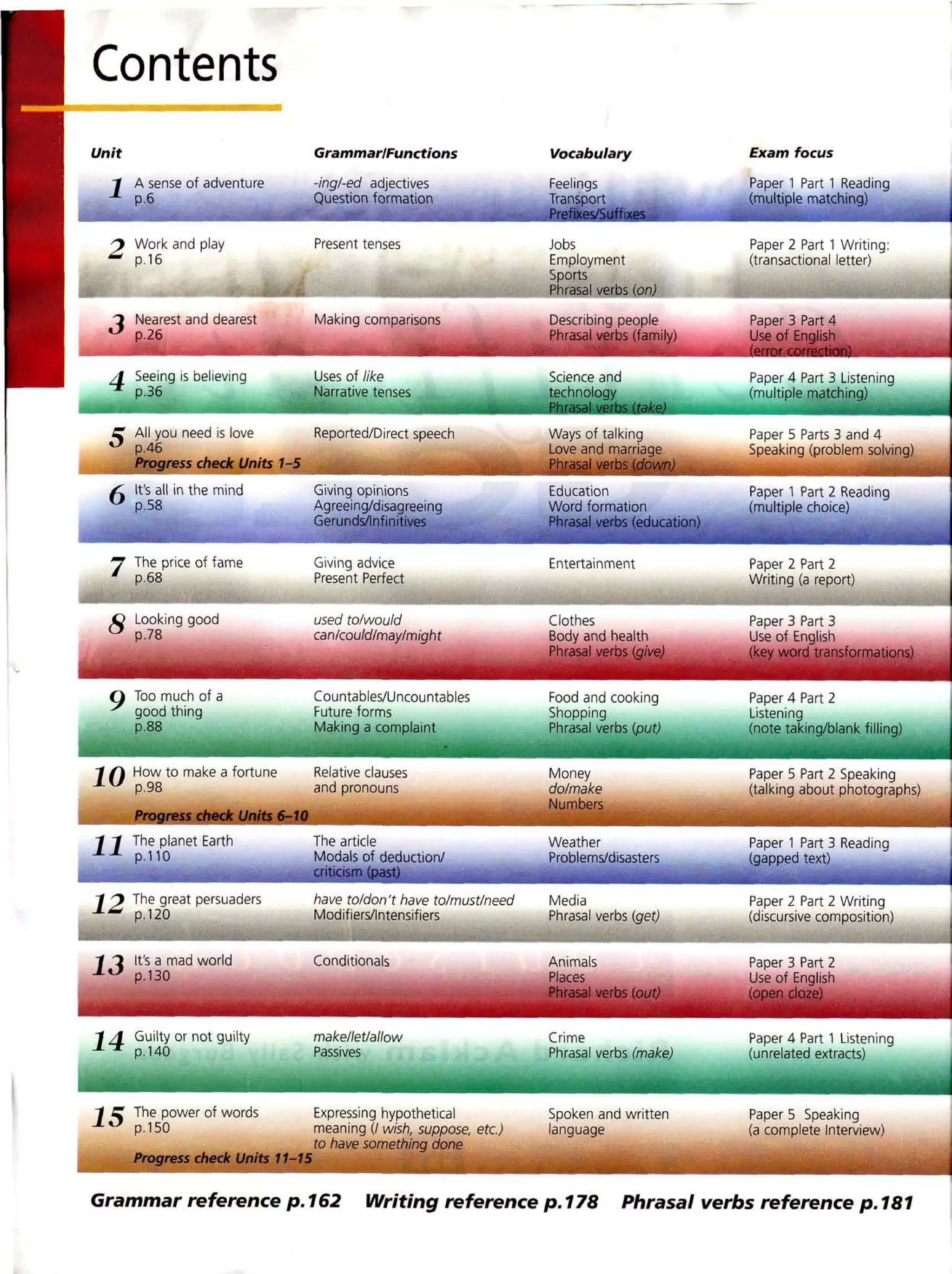 Fce gold course book