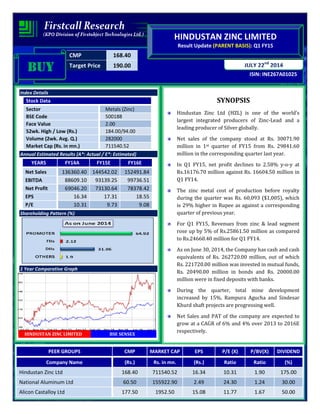 CMP 168.40
Target Price 190.00
ISIN: INE267A01025
JULY 22nd
2014
HINDUSTAN ZINC LIMITED
Result Update (PARENT BASIS): Q1 FY15
BUYBUYBUYBUY
Index Details
Stock Data
Sector Metals (Zinc)
BSE Code 500188
Face Value 2.00
52wk. High / Low (Rs.) 184.00/94.00
Volume (2wk. Avg. Q.) 282000
Market Cap (Rs. in mn.) 711540.52
Annual Estimated Results (A*: Actual / E*: Estimated)
YEARS FY14A FY15E FY16E
Net Sales 136360.40 144542.02 152491.84
EBITDA 88609.10 93139.25 99736.51
Net Profit 69046.20 73130.64 78378.42
EPS 16.34 17.31 18.55
P/E 10.31 9.73 9.08
Shareholding Pattern (%)
1 Year Comparative Graph
HINDUSTAN ZINC LIMITED BSE SENSEX
SYNOPSIS
Hindustan Zinc Ltd (HZL) is one of the world’s
largest integrated producers of Zinc-Lead and a
leading producer of Silver globally.
Net sales of the company stood at Rs. 30071.90
million in 1st quarter of FY15 from Rs. 29841.60
million in the corresponding quarter last year.
In Q1 FY15, net profit declines to 2.58% y-o-y at
Rs.16176.70 million against Rs. 16604.50 million in
Q1 FY14.
The zinc metal cost of production before royalty
during the quarter was Rs. 60,093 ($1,005), which
is 29% higher in Rupee as against a corresponding
quarter of previous year.
For Q1 FY15, Revenues from zinc & lead segment
rose up by 5% of Rs.25861.50 million as compared
to Rs.24660.40 million for Q1 FY14.
As on June 30, 2014, the Company has cash and cash
equivalents of Rs. 262720.00 million, out of which
Rs. 221720.00 million was invested in mutual funds,
Rs. 20490.00 million in bonds and Rs. 20000.00
million were in fixed deposits with banks.
During the quarter, total mine development
increased by 15%. Rampura Agucha and Sindesar
Khurd shaft projects are progressing well.
Net Sales and PAT of the company are expected to
grow at a CAGR of 6% and 4% over 2013 to 2016E
respectively.
PEER GROUPS CMP MARKET CAP EPS P/E (X) P/BV(X) DIVIDEND
Company Name (Rs.) Rs. in mn. (Rs.) Ratio Ratio (%)
Hindustan Zinc Ltd 168.40 711540.52 16.34 10.31 1.90 175.00
National Aluminum Ltd 60.50 155922.90 2.49 24.30 1.24 30.00
Alicon Castalloy Ltd 177.50 1952.50 15.08 11.77 1.67 50.00
 