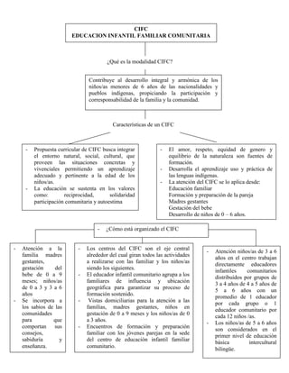 Centro de educacion inicial 