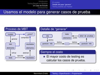 Introducción
                                                                  El modelo
                              Testing Basado en Modelos
                                                                  Detalle del paso “generar”
                                      Un Caso de Estudio
                                                                  Testing asistido por Fastest
                                           Conclusiones


Usamos el modelo para generar casos de prueba



 Proceso de MBT                                 Detalle de “generar”
  modelo                     ¿error?                                                tests
                                                       VIS                                               árbol de pruebas
                      comprobar                                                   abstractos     podar
       generar
                                                             táctica
                                                                        táctica                táctica
    test                    resultados            partición VIS                     ...                    partición VIS

 abstractos                 abstractos


       reﬁnar           abstraer                Siempre el costo
                 ejecutar
   tests                    resultados                  El mayor costo de testing es
                                                        calcular los casos de prueba.



                                       Maximiliano Cristiá        Testing = Especiﬁcación + Programación
 