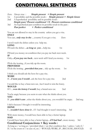 CONDITIONAL SENTENCES
Zero Always true : Simple present + Simple present
1st A possibility and the possible result : Simple present + Simple future
2nd A hypothetical possibility and its possible result :
Simple past/ Present conditional OR Present continuous conditional
3rd An hypothetical past condition its possible result in the past :
Past perfect + Perfect conditional
You are not allowed to stay in the country unless you get a visa.
ONLY
You can...only stay in the .....country if you get a visa. Zero
I won't wash the dishes unless you help me.
LONG
I'll wash the dishes ...as long as you ....help me. 1st
I’ll lend you money on condition that you pay me back next week.
IF
Only...if you pay me back... next week will I lend you money. 1st
I'll do the ironing , if you tidy up the room.
PROVIDED
I'll do the ironing ...provided that you ... tidy up the room. 1st
I think you should ask the boss for a pay rise.
WERE
If ...I were you I would....ask the boss for a pay rise. 2nd
I would like to buy a bran-new car , but I need to win the lotery.
WOULD
If I ....won the lottery I would...buy a brand-new car. 2nd
You're angry because you seem to care what she thinks about you.
YOU
If ..you didn’t care ...what she thinks about you, you wouldn't be angry. 2nd neg
I did it because I thought it would be interesting.
DONE
I ...wouldn’t have done it .. if I had thought it wasn’t interesting. 3rd
With more money, I would have been able to buy a better laptop.
HAD
I would have been able to buy a better laptop....if I had had ...more money. 3rd
Conditional Conjunctions + Key words :
As long as / so long as / provided (that) / on (the) condition that / unless / only if /
If / in the event of / in case of, etc / WOULD, WERE, IF , BECAUSE, SHOULD. 13
 