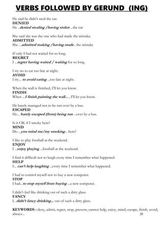 VERBS FOLLOWED BY GERUND (ING)
He said he didn’t steal the car.
DENIED
He ..denied stealing /having stolen ...the car
She said she was the one who had made the mistake.
ADMITTED
She ...admitted making /having made.. the mistake
If only I had not waited for so long.
REGRET
I ...regret having waited / waiting for so long.
I try no to eat too late at night.
AVOID
I try... to avoid eating ...too late at night.
When the wall is finished, I’ll let you know.
FINISH
When ...I finish painting the wall... , I’ll let you know.
He barely managed not to be run over by a bus.
ESCAPED
He... barely escaped (from) being run ...over by a bus.
Is it OK if I smoke here?
MIND
Do ...you mind me/my smoking... here?
I like to play football at the weekend.
ENJOY
I ...enjoy playing ...football at the weekend.
I find it difficult not to laugh every time I remember what happened.
HELP
I... can’t help laughing ...every time I remember what happened.
I had to control myself not to buy a new computer.
STOP
I had...to stop myself from buying ...a new computer.
I didn’t feel like drinking out of such a dirty glass.
FANCY
I...didn’t fancy drinking... out of such a dirty glass.
KEYWORDS : deny, admit, regret, stop, prevent, cannot help, enjoy, mind, escape, finish, avoid,
always... 20
 