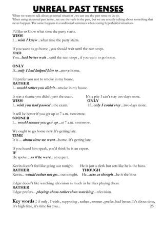 UNREAL PAST TENSES
When we want to talk about an unreal situation , we can use the past tense to do so.
When using an unreal past tense , we use the verb in the past, but we are actually talking about something that
never happen. The same happens in conditional sentences when stating hypothetical situations.
I’d like to know what time the party starts.
WISH
I ...wish I knew ...what time the party starts.
If you want to go home , you should wait until the rain stops.
HAD
You...had better wait ...until the rain stops , if you want to go home.
ONLY
If...only I had helped him to ...move home.
I’d prefer you not to smoke in my house.
RATHER
I...would rather you didn’t ...smoke in my house.
It was a shame you didn’t pass the exam. It’s a pity I can’t stay two days more.
WISH ONLY
I...wish you had passed ...the exam. If...only I could stay ...two days more.
It will be better if you get up at 7 a.m. tomorrow.
SOONER
I... would sooner you got up ...at 7 a.m. tomorrow.
We ought to go home now.It’s getting late.
TIME
It is ... about time we went ...home. It’s getting late.
If you heard him speak, you’d think he is an expert.
IF
He spoke ...as if he were... an expert.
Kevin doesn't feel like going out tonight. He is just a clerk but acts like he is the boss.
RATHER THOUGH
Kevin... would rather not go... out tonight. He...acts as though ...he is the boss
Edgar doesn't like watching television as much as he likes playing chess.
RATHER
Edgar prefers... playing chess rather than watching ...television.
Key words : if only , I wish , supposing , rather , sooner , prefer, had better, It’s about time,
It’s high time, it’s time for you... 25
 