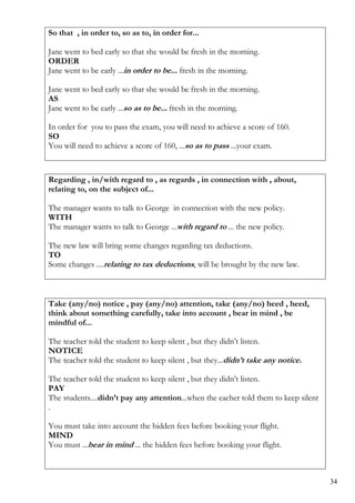 So that , in order to, so as to, in order for...
Jane went to bed early so that she would be fresh in the morning.
ORDER
Jane went to be early ...in order to be... fresh in the morning.
Jane went to bed early so that she would be fresh in the morning.
AS
Jane went to be early ...so as to be... fresh in the morning.
In order for you to pass the exam, you will need to achieve a score of 160.
SO
You will need to achieve a score of 160, ...so as to pass ...your exam.
Regarding , in/with regard to , as regards , in connection with , about,
relating to, on the subject of...
The manager wants to talk to George in connection with the new policy.
WITH
The manager wants to talk to George ...with regard to ... the new policy.
The new law will bring some changes regarding tax deductions.
TO
Some changes ....relating to tax deductions, will be brought by the new law.
Take (any/no) notice , pay (any/no) attention, take (any/no) heed , heed,
think about something carefully, take into account , bear in mind , be
mindful of...
The teacher told the student to keep silent , but they didn’t listen.
NOTICE
The teacher told the student to keep silent , but they...didn’t take any notice.
The teacher told the student to keep silent , but they didn’t listen.
PAY
The students....didn’t pay any attention...when the eacher told them to keep silent
.
You must take into account the hidden fees before booking your flight.
MIND
You must ...bear in mind ... the hidden fees before booking your flight.
34
 