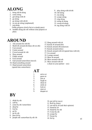 ALONG
1. bring sth/sb along
2. come along
3. get along with sb
4. go along
5. go along with sth/sb
6. as you go along (unplanned)
7. jog along
(make progress slowly but at a steady pace)
8. muddle along (do sth without clear purpose or
plan)
AROUND
1. Ask around (for sth/sb)
2. Build sth around sth (base sth on sth)
3. Cast around
4. Centre around
5. Crowd around sb /sth
6. Doss around
7. Fiddle around
8. Fool around
9. Gad around somewhere (travel)
10. Hand something around
11. Hand around somewhere
(spend time somewhere)
AT
1. arrive at
2. guess at
3. aim at
4. laugh at
5. shout at
6. smile at
7. look at
8. stare at
9. despair at
BY
1. abide by sth
2. call by
3. come by sth /somewhere
4. drop by
5. Get by
6. go by
7. go by sth
8. pass sb by
9. people sth/ somewhere by sth /sb
9. play along with sb/sth
10. rub along
11. run along
12. scrape along
13. sing along
14. string sb along
15. sweep sb along
16. tag along with sb
12. Hang around with sb
13. Knock sb around (hit)
14. Knock around sth/somewere
15. Knock around (relax)
16. Knock around with sb (spend time with sb)
17. Lie around
18. Lounge around
19. Mess sb around
20. Mess around with sth
21. Mess around with sb
( cheat on your partner – sex)
10. put sth by (save)
11. Roll by (time)
12. run sth by sb (ask their opinion)
13. Stand by sb
14. Stand by for sth
15. Come by sth
16. scrape by
17. Swear by
18. Sit by 45
 