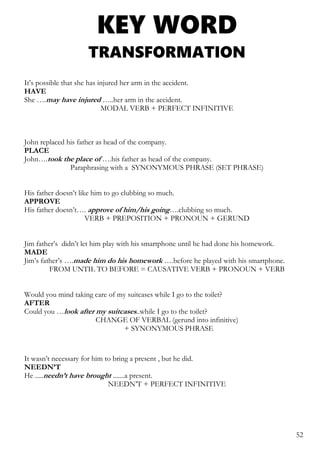 KEY WORD
TRANSFORMATION
It’s possible that she has injured her arm in the accident.
HAVE
She ….may have injured …..her arm in the accident.
MODAL VERB + PERFECT INFINITIVE
John replaced his father as head of the company.
PLACE
John….took the place of ….his father as head of the company.
Paraphrasing with a SYNONYMOUS PHRASE (SET PHRASE)
His father doesn’t like him to go clubbing so much.
APPROVE
His father doesn’t…. approve of him/his going….clubbing so much.
VERB + PREPOSITION + PRONOUN + GERUND
Jim father’s didn’t let him play with his smartphone until he had done his homework.
MADE
Jim’s father’s ….made him do his homework ….before he played with his smartphone.
FROM UNTIL TO BEFORE = CAUSATIVE VERB + PRONOUN + VERB
Would you mind taking care of my suitcases while I go to the toilet?
AFTER
Could you …look after my suitcases..while I go to the toilet?
CHANGE OF VERBAL (gerund into infinitive)
+ SYNONYMOUS PHRASE
It wasn’t necessary for him to bring a present , but he did.
NEEDN’T
He .....needn’t have brought .......a present.
NEEDN’T + PERFECT INFINITIVE
52
 