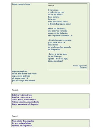 Copo, copo giri copo
copo, copo giricá
quem não disser três vezes
copo, copo, giricopo
giricopo, copo, cá
por este copo não beberá.
Texto J
Esta burra torta trota
Esta burra torta trota
Trota ,trota , a burra torta.
Trinca a murta ,a murta brota
Brota a murta ao pé da porta.
Texto J
Num ninho de nafagafos
há sete nafagafinhos.
Quando a nafagafa sai,
Texto K
O rato roeu
a rolha da garrafa
do rei da Rússia.
Rara astúcia
foi a sua:
roeu metade da rolha
e depois fugiu para a rua!
Mas o rei da Rússia,
que estava à varanda
com o rei da Holanda,
viu - o passar e chamou - o:
- Ó ratinho sem vergonha,
para onde levas tu
meia rolha
da minha melhor garrafa
de Borgonha?
- Levo - a para o lago.
Se me faltar pé,
agarro - me a ela logo,
já não me afogo!
Violeta Figueiredo,
Fala bicho
 