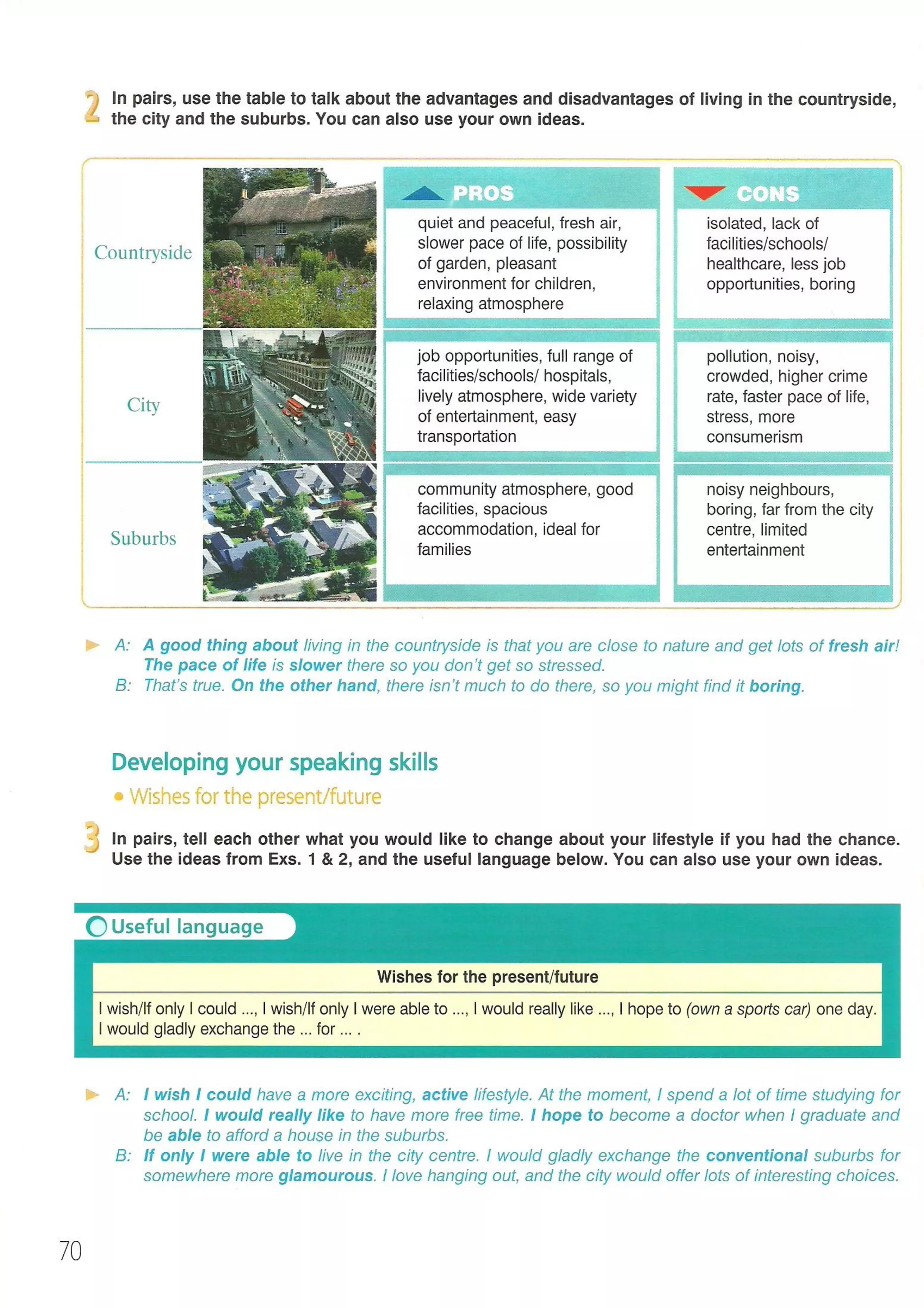 Fce Listening Speaking Skills 1 Sb Pdf