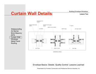 Envelope Basics Details Quality Control Lessons Learned
Waterproofing
Air Barrier
Brick Masonry
EIFS
Curtain Wall
Windows
Metal Panel
Roofing
Presentation by Forrester Construction and Professional Service Industries, Inc.
Curtain Wall Details
Building Envelope Workshop
Lesson Two
 