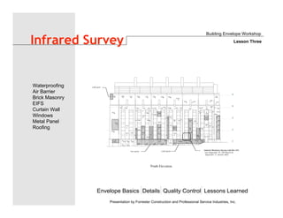Envelope Basics Details Quality Control Lessons Learned
Waterproofing
Air Barrier
Brick Masonry
EIFS
Curtain Wall
Windows
Metal Panel
Roofing
Presentation by Forrester Construction and Professional Service Industries, Inc.
Infrared Survey
Building Envelope Workshop
Lesson Three
 