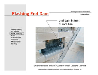 Envelope Basics Details Quality Control Lessons Learned
Waterproofing
Air Barrier
Brick Masonry
EIFS
Curtain Wall
Windows
Metal Panel
Roofing
Presentation by Forrester Construction and Professional Service Industries, Inc.
Flashing End Dam
Building Envelope Workshop
Lesson Four
end dam in front
of roof line
 