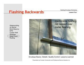 Envelope Basics Details Quality Control Lessons Learned
Waterproofing
Air Barrier
Brick Masonry
EIFS
Curtain Wall
Windows
Metal Panel
Roofing
Presentation by Forrester Construction and Professional Service Industries, Inc.
Flashing Backwards
Building Envelope Workshop
Lesson Four
membrane flashing
not lapped over
metal flashing
 