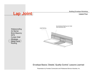 Envelope Basics Details Quality Control Lessons Learned
Waterproofing
Air Barrier
Brick Masonry
EIFS
Curtain Wall
Windows
Metal Panel
Roofing
Presentation by Forrester Construction and Professional Service Industries, Inc.
Lap Joint
Building Envelope Workshop
Lesson Four
 