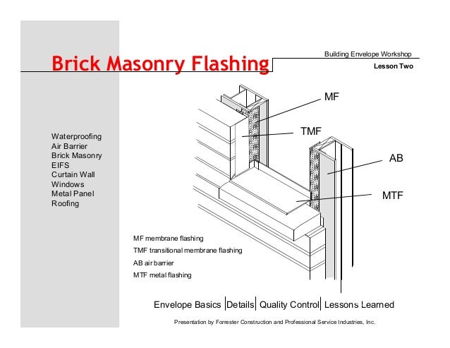 Building Envelope Workshop