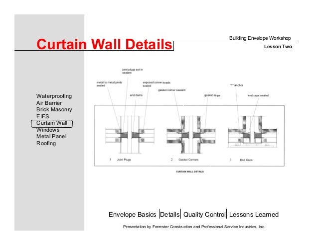 Building Envelope Workshop
