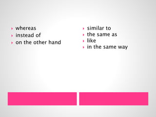  whereas 
 instead of 
 on the other hand 
 similar to 
 the same as 
 like 
 in the same way 
 