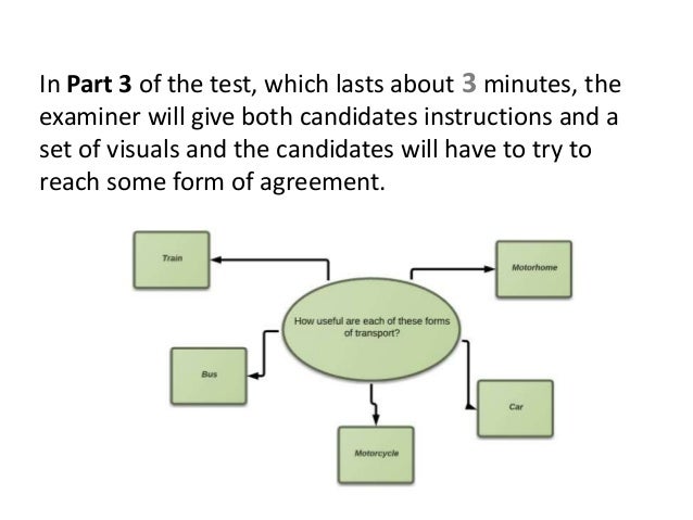 fce speaking 3 lessons tes teach fce