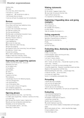 I believe that...
We could...
It is a fact that, which means that...
If we were to, it would...
I suggest we.... We would then be able to...
I feel strongly that we should...
I trust you will give my proposal your full consideration.
Reviews
X has much to recommend it.
X is, at heart, a(n) love / spy / adventure story.
It is based on a book by...
It is set in the countryside / the future.
The film has a quality cast.
The film was directed by...
The film score is enchanting / evocative / scary.
The film captures the spirit of...
The hero / heroine / villain is...
I felt I thought it was...
I was impressed by...
What struck me most was...
What I liked most / didn't like was...
The plot was gripping.
The characters were very convincing / very well drawn.
On reflection, I think it was...
It struck me as being...
What I didn't understand was how...
In spite of these few criticisms, I think...
I would have no hesitation in recommending...
Expressing and supporting opinions
I believe / do not believe that... (because) ...
Personally I feel that...
Let me explain why.
In my opinion,...
Just consider...
As I see it,...
The reason is...
It seems to me that...
This is because...
I would argue that for the following reasons...
I feel very strongly that...
I am convinced that...
I am of the opinion that...
I am very much in favour of / against...
I am completely opposed to...
The reasons why I believe that... are as follows.
Opening phrases
People (sometimes) claim that... but I feel that...
It is often said / argued that... However, it seems to me that...
It is a fact that...
Over the past few months / years, it seems that...
Recently, we have all become concerned that...
Nowadays, we are all realising that...
In the past, people used to..., but now...
These days, it seems that...
Making statements
It is clear that...
On the whole, it appears / seems that...
We must take into account the fact that...
It goes without saying that...
It is important to remember that...
Explaining / Expanding ideas and giving
examples
This means that...
This is largely due to...
For example / For instance,...
In other words,...
Take, for example, the situation in...
Listing arguments
Firstly I In the first place / To begin w ith ,...
Secondly I A second area to consider is...
Another point to remember is...
Finally,... 5
In conclusion,...
Last but not least,...
Evaluating ideas, dismissing contrary
arguments
I think it is true that...
I totally disagree / agree with the point that...
It is questionable whether...
I am sure / 1doubt whether...
It is true that... On the other hand,...
While nobody can deny that..., I would like to point out that...
I agree that... However,...
Although it is true that, we must remember that...
It could be argued that... However, I would like to point out that...
Despite all the arguments, I still feel that...
Notwithstanding the claim that..., I would argue that...
It may be true that..., but all too often...
In no way can I agree that...
Surely it is completely unacceptable that...
Persuading
I would urge you to consider...
I am sure you will agree that...
Surely you must agree that...
I would urge you very strongly to...
When you hear the arguments, I am sure you will agree that...
Evaluating
I was extremely impressed by...
I was rather disappointed by...
The problem could easily be solved if...
I would like to praise the...
Another area for complaint is...
My overall impression was that...
I am sure that visitors / readers / holidaymakers will thoroughly
enjoy...
While some people will love..., others may feel less happy.
A major problem is that...
I was less happy with...
 