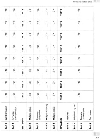 эсою
CD 00
ь
С
Л
ш
00 ю 00
Н
С
Л
ш
I -
о
CD 1^
ь
С/)
ш
ь
00 L
O h"
I -
с
л
ш
н
о
CD со
н
с
л
Ш
н
оо L0 (О
н
сл
ш
н
о
CD ю
I -
С
Л
ш
00 LO ю
н -
С
Л
ш
I -
о
CD
h-
С
Л
Ш
I -
00 ю о
с
л
ш
I -
CD
CD
CD
С
о
ш
Е
.о
ч —
"О
о
со
СО
C
l
с
о
С
б
■2 i
i о
5 to
с
0) 05
^ J=
Г
ш
о .
со
ь
(Л
ш
ь
см
ь
с
л
ш
ь
I—
со
ш
I -
00 ю
о
Z
Z
ш
I—
сл
00
00
C
D
о
О
_с
о
_0
CL
се
0 .
LO
с
0 о
о
с 0
C
D
4
—
» CL
С Е
0 о
со о
СМ
Г
с
и
о .
LO
О)
с
1с
о
СО
Е
0
Q .
со
к.
со
о .
0
о
'о
JO
о
0)
Q_
с
и
Q.
со
н
с
л
ш
h -
см
н
с
л
ш
н
к -
(Л
ш
I -
о
о
о
Z
*
<
ш
о .
с
л
о
о
>
ь
—
0
Н— '
с
са
0 -
с
L-
3
4
—
1
'
О)
с
о
"с
б
-д
>
с
см
С
О
о .
с
О
>, е
й
05 СО
5 0
>
С
о
о
о
£
со
г
СО
о .
с
о
'с
о
со
о
с
о
<3-
г
со
о .
223
 