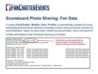 Scoreboard Photo Sharing: Fan Data A unique  FanChatter Mobile User Profile  is automatically created for every participating phone/email address consisting of area code and phone number (or email address), region by area code, mobile service provider, and a full record of mobile participation data including frequency and dates.   MOBILE USER PROFILE Phone Number/Email Address: (952) 270 7922 Area Code Locator:  (952) Minneapolis metro area, Bloomington, MN Mobile Service Provider:  Verizon Feature Log:  (952) 270-7922 Date: 01/30/09 Time: 19:32 Feature: Scoreboard Photo Sharing   Action/Content: Sent Photo (approved) Date: 01/30/09 Time: 19:44 Feature: Scoreboard Photo Sharing Action/Content: Sent Photo (exported) Date: 01/30/09 Time: 20:54 Feature: Scoreboard Photo Sharing Action/Content: Sent Photo (approved) Date: 02/06/09 Time: 03:27 Feature: Scoreboard Photo Sharing Action/Content: Sent Photo (deleted) Date: 02/06/09 Time: 03:35 Feature: Scoreboard Photo Sharing   Action/Content: Sent Photo (exported) Date: 02/13/09 Time: 01:50 Feature: Scoreboard Photo Sharing   Action/Content: Sent Photo (approved) Summary:  (952) 270-7922 Total Dates:  3 (01/30/09; 02/06/09; 02/13/09) Average Interactions per date:  2.0 Scoreboard Photo Sharing: 3 dates, 5 approved photos, 2 exported photos, 1 deleted photo FanChatter can also export data by phone number or email address to augment existing customer databases. 