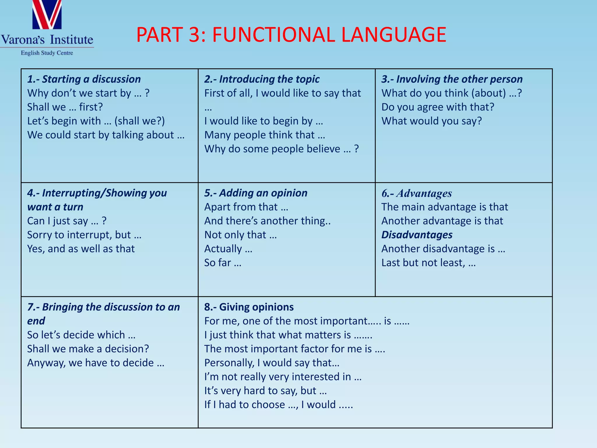 Use other speculating functional language.Giving your opinion:    In my opinion, ...    For me, ...    I think that ... I prefer A to B. / I like A more than B. / I like A, but I dislike B.  / A is more ... than B