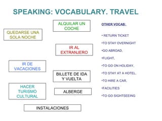 SPEAKING: VOCABULARY. TRAVEL 
OTHER VOCAB: 
• RETURN TICKET 
•TO STAY OVERNIGHT 
•GO ABROAD, 
•FLIGHT, 
•TO GO ON HOLIDAY, 
•TO STAY AT A HOTEL, 
•TO HIRE A CAR, 
•FACILITIES 
•TO GO SIGHTSEEING 
QUEDARSE UNA 
SOLA NOCHE 
IR AL 
EXTRANJERO 
IR DE 
VACACIONES 
ALQUILAR UN 
COCHE 
BILLETE DE IDA 
Y VUELTA 
HACER 
TURISMO 
CULTURAL 
ALBERGE 
INSTALACIONES 
 