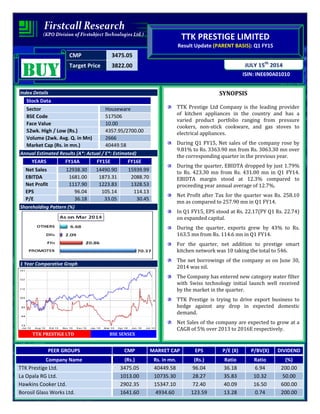 CMP 3475.05
Target Price 3822.00
ISIN: INE690A01010
JULY 15th
2014
TTK PRESTIGE LIMITED
Result Update (PARENT BASIS): Q1 FY15
BUYBUYBUYBUY
Index Details
Stock Data
Sector Houseware
BSE Code 517506
Face Value 10.00
52wk. High / Low (Rs.) 4357.95/2700.00
Volume (2wk. Avg. Q. in Mn) 2666
Market Cap (Rs. in mn.) 40449.58
Annual Estimated Results (A*: Actual / E*: Estimated)
YEARS FY14A FY15E FY16E
Net Sales 12938.30 14490.90 15939.99
EBITDA 1681.00 1873.31 2088.70
Net Profit 1117.90 1223.83 1328.53
EPS 96.04 105.14 114.13
P/E 36.18 33.05 30.45
Shareholding Pattern (%)
1 Year Comparative Graph
TTK PRESTIGE LTD BSE SENSEX
SYNOPSIS
TTK Prestige Ltd Company is the leading provider
of kitchen appliances in the country and has a
varied product portfolio ranging from pressure
cookers, non-stick cookware, and gas stoves to
electrical appliances.
During Q1 FY15, Net sales of the company rose by
9.81% to Rs. 3363.90 mn from Rs. 3063.30 mn over
the corresponding quarter in the previous year.
During the quarter, EBIDTA dropped by just 1.79%
to Rs. 423.30 mn from Rs. 431.00 mn in Q1 FY14.
EBIDTA margin stood at 12.3% compared to
proceeding year annual average of 12.7%.
Net Profit after Tax for the quarter was Rs. 258.10
mn as compared to 257.90 mn in Q1 FY14.
In Q1 FY15, EPS stood at Rs. 22.17(PY Q1 Rs. 22.74)
on expanded capital.
During the quarter, exports grew by 43% to Rs.
163.5 mn from Rs. 114.6 mn in Q1 FY14.
For the quarter, net addition to prestige smart
kitchen network was 10 taking the total to 546.
The net borrowings of the company as on June 30,
2014 was nil.
The Company has entered new category water filter
with Swiss technology initial launch well received
by the market in the quarter.
TTK Prestige is trying to drive export business to
hedge against any drop in expected domestic
demand.
Net Sales of the company are expected to grow at a
CAGR of 5% over 2013 to 2016E respectively.
PEER GROUPS CMP MARKET CAP EPS P/E (X) P/BV(X) DIVIDEND
Company Name (Rs.) Rs. in mn. (Rs.) Ratio Ratio (%)
TTK Prestige Ltd. 3475.05 40449.58 96.04 36.18 6.94 200.00
La Opala RG Ltd. 1013.00 10735.30 28.27 35.83 10.32 50.00
Hawkins Cooker Ltd. 2902.35 15347.10 72.40 40.09 16.50 600.00
Borosil Glass Works Ltd. 1641.60 4934.60 123.59 13.28 0.74 200.00
 