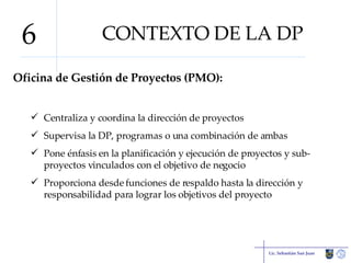 CONTEXTO DE LA DP Oficina de Gestión de Proyectos (PMO): Centraliza y coordina la dirección de proyectos Supervisa la DP, programas o una combinación de ambas Pone énfasis en la planificación y ejecución de proyectos y sub-proyectos vinculados con el objetivo de negocio Proporciona desde funciones de respaldo hasta la dirección y responsabilidad para lograr los objetivos del proyecto Lic. Sebastián San Juan 6 