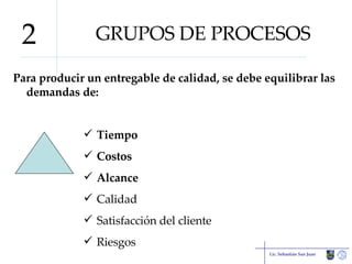 GRUPOS DE PROCESOS Para producir un entregable de calidad, se debe equilibrar las demandas de: Tiempo Costos Alcance Calidad Satisfacción del cliente Riesgos Lic. Sebastián San Juan 2 