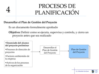 PROCESOS DE PLANIFICACIÓN Desarrollar el Plan de Gestión del Proyecto Es un documento formalmente aprobado Objetivo:  Definir como se ejecuta, supervisa y controla, y cierra un proyecto antes que sea realizado Lic. Sebastián San Juan 4 Enunciado del alcance del proyecto preliminar Procesos de dirección de proyectos Factores ambientales de la empresa Activos de los procesos de la organización Desarrollar el Plan de Gestión del Proyecto Plan de Gestión del Proyecto 