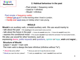 8
Would is an auxiliary verb, a modal auxiliary verb. We use would mainly to:
- talk about the past →We would go to the sa...