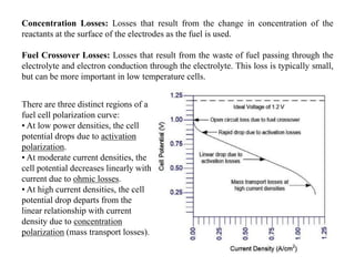 Concentration Losses: Losses that result from the change in concentration of the
reactants at the surface of the electrodes as the fuel is used.
Fuel Crossover Losses: Losses that result from the waste of fuel passing through the
electrolyte and electron conduction through the electrolyte. This loss is typically small,
but can be more important in low temperature cells.
There are three distinct regions of a
fuel cell polarization curve:
• At low power densities, the cell
potential drops due to activation
polarization.
• At moderate current densities, the
cell potential decreases linearly with
current due to ohmic losses.
• At high current densities, the cell
potential drop departs from the
linear relationship with current
density due to concentration
polarization (mass transport losses).
 